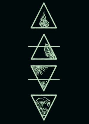 The Four Elements: A Minimalist Art Print - Premium Wooden Framed Poster. Ready to Hang.